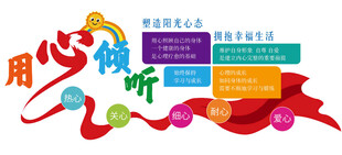 用心倾听心理文化墙