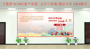 民族团结文化墙