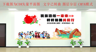 民族团结文化墙