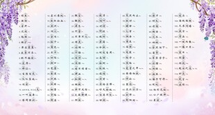 一读就错的116个汉字
