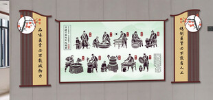 古法中药炮制流程图