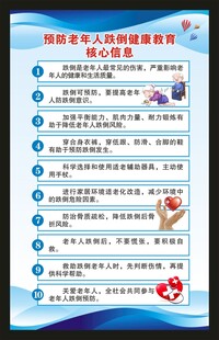 预防老年人跌倒海报