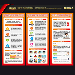 世界艾滋病日展架