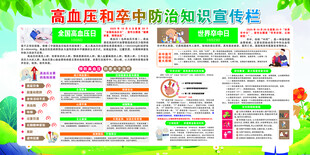 高血压脑卒中防治知识宣传栏