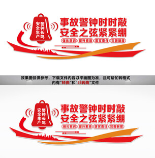 安全生产文化墙