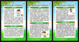 心理健康教育知识展板