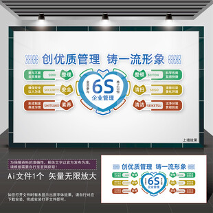 企业6S管理文化墙
