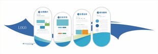 公司主营业务及成功案例