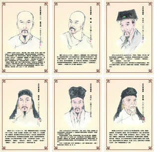 古代名人肖像图