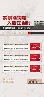 实景准现房入席正当时月末冲刺限