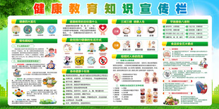 健康教育宣传栏