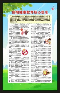 控烟健康教育核心信息海报