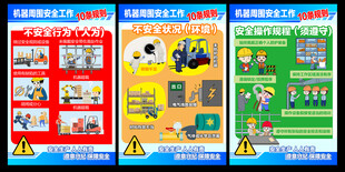 不安全行为 如何采取安全行动 