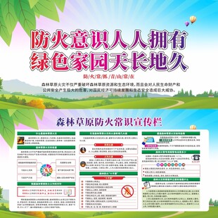 森林草原防火展板