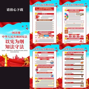 中华人民共和国宪法挂图