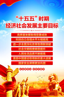 十五五时期经济社会主要目标