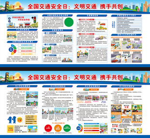 交通安全展板