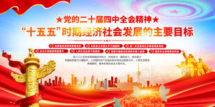 十五五时期的主要目标