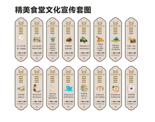 食堂文化宣传套图