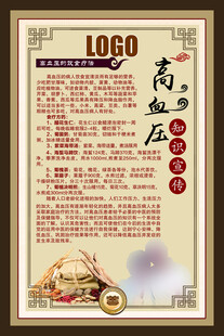 高血压知识宣传