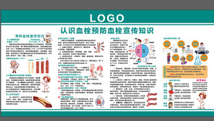 认识血栓预防血栓宣传知识