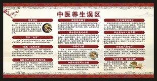 中医养生知识宣传栏