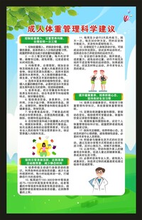 体重管理海报