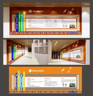 一训三风 学校文化墙