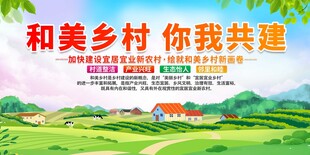 建设和美乡村宣传展板