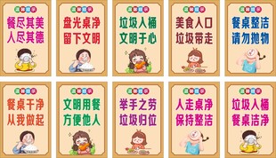 食堂餐桌卫生提示