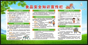 全国食品安全宣传周宣传栏
