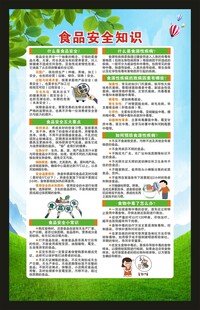 食品安全宣传周海报