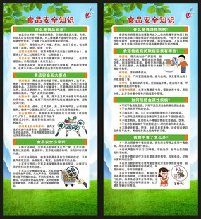 全国食品安全宣传周展架