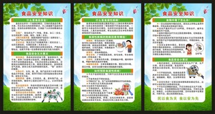 食品安全宣传周展板
