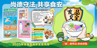 2025年全国食品安全宣传周