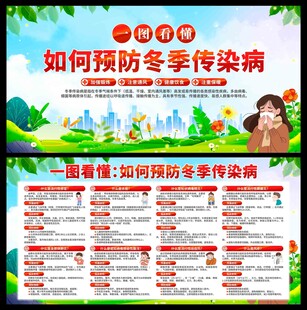 冬季传染病预防展板
