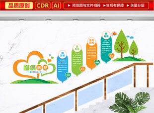 慢病防控文化墙