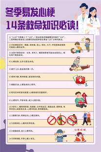 冬季易发心梗14条救命知识必读