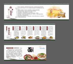 面食文化展板