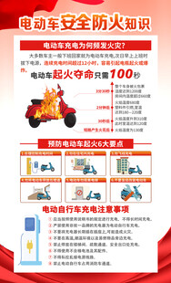 电动车消防安全