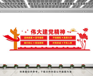 伟大建党精神文化墙