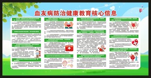 世界血友病日宣传栏