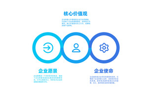 数据安全流程示意图