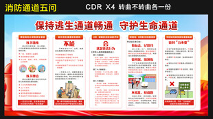 逃生生命通道消防火安全