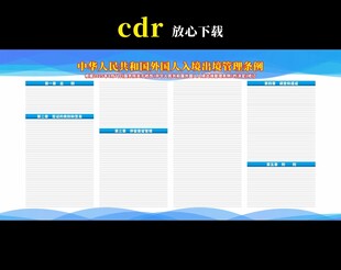 外国人入境出境管理条例展板