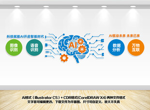 人工智能AI科技文化墙