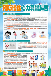 预防慢性心力衰竭科普