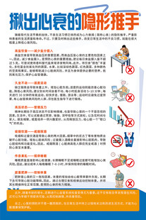 揪出心衰的隐形推手