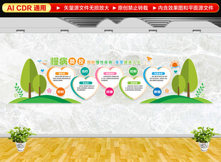 医院慢病防控文化墙