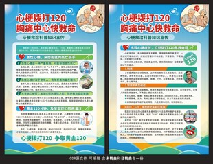 心梗救治科普知识海报